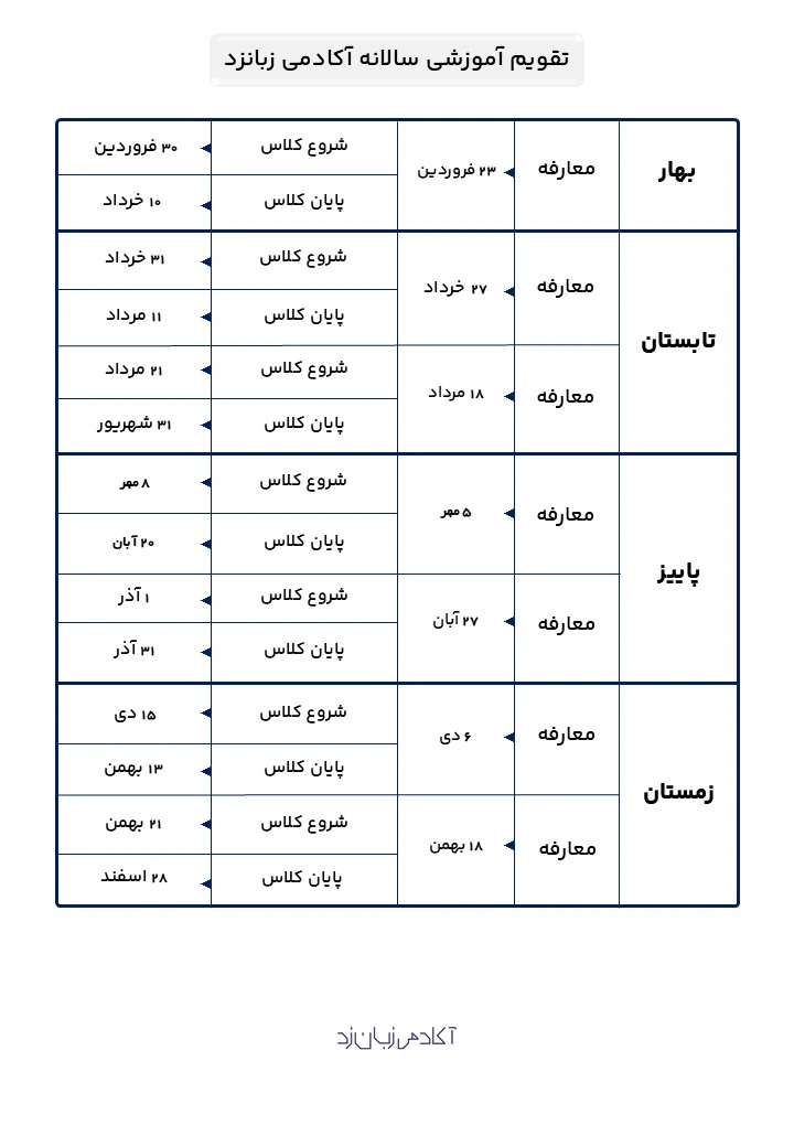 تقویم آموزشی سالانه زبانزد